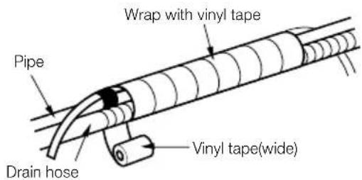 LG LSN5TR3P1 - F Wrap the insulation material around the connecting portion. - 4
