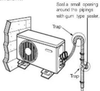 LG LSN5TR3P1 - Form the piping - 2