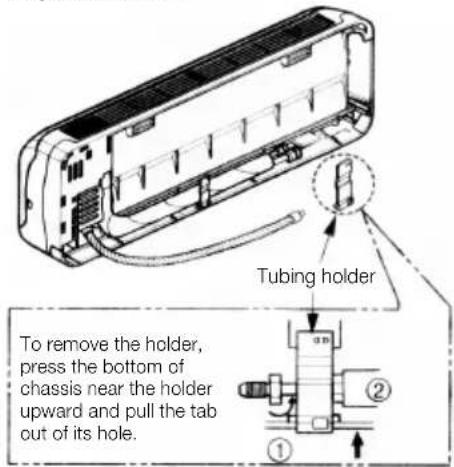 LG LSN5TR3P1 - Connection of piping-Indoor - 1