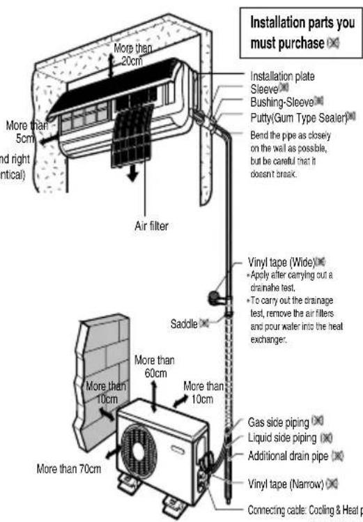 LG LSN5TR3P1 - INSTALLATION PARTS - 5