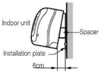 LG LSN5TR3P1 - E Indoor unit installation - 1