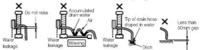 LG LSN5TR3P1 - Checking the drainage - 4