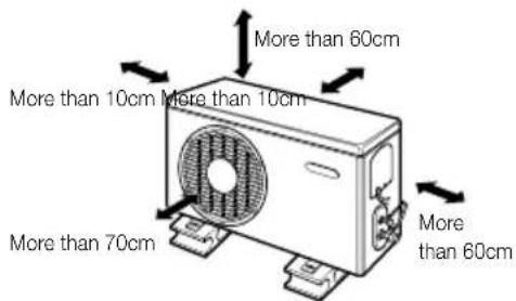 LG LSN5TR3P1 - B Outdoor Unit - 1