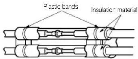 LG LSN5TR3P1 - F Wrap the insulation material around the connecting portion. - 1
