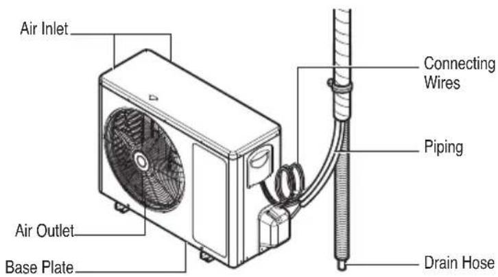 LG ASNQ18GC2U0 - Outdoor Unit - 1