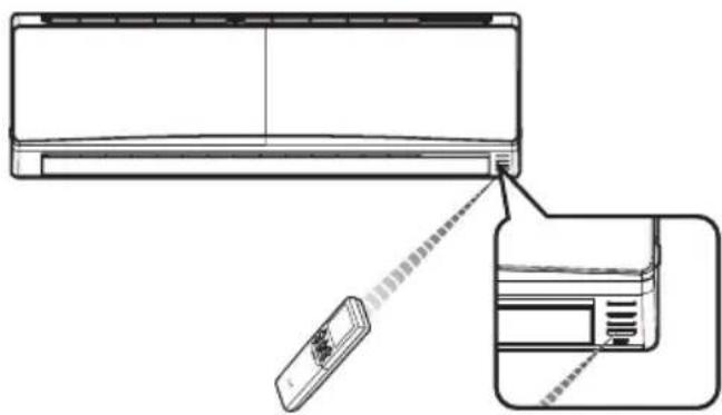 LG ASNQ18GC2U0 - Operating Method - 1