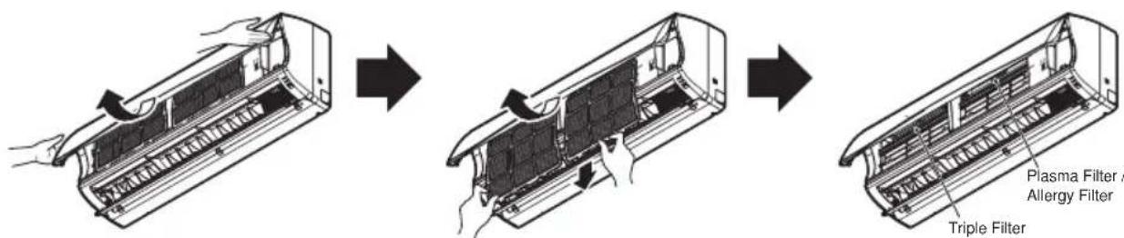 LG ASUW186C2U1 - Removal of Filters - 1