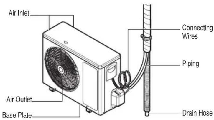 LG ASUW186C2U1 - Outdoor Unit - 1