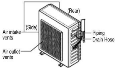 LG LSA2CW3VF8 - NOTE - 2