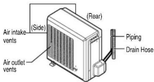 LG LSA2CW3VF8 - NOTE - 3