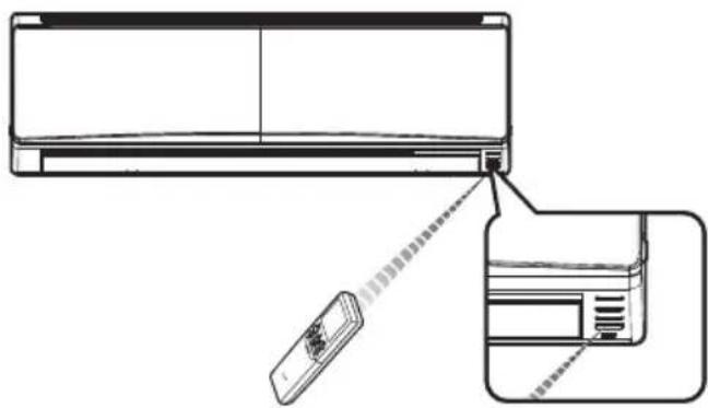 LG ASNQ12GB1U0 - Operating Method - 1