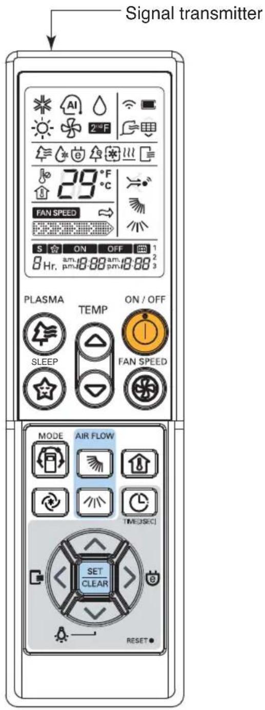 LG ASNQ12GB1U0 - Wireless Remote Controller - 1