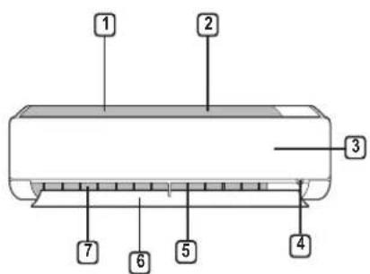 LG BSN18IBE - Indoor Unit - 1