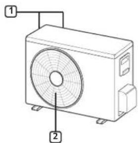 LG BSN18IBE - Outdoor Unit - 1
