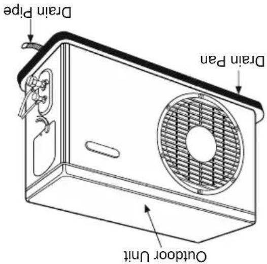 LG LSU5VF5D - FLAIRING WORK AND CONNECTION OF PILING - 6