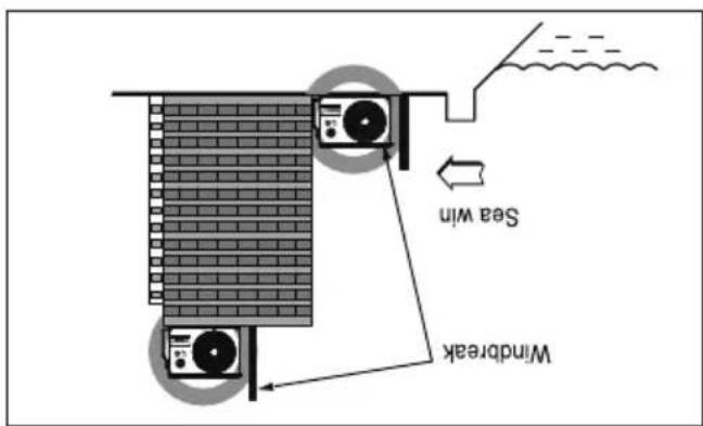 LG LSU5VF5D - Test Result: - 1