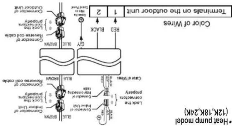 LG LSU5VF5D - CHECKING THE DBALANCE AND FORMING THE PIPING - 10