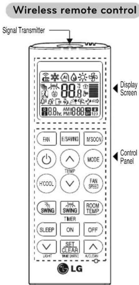 LG LSU5VF5D - Using the remote control - 1