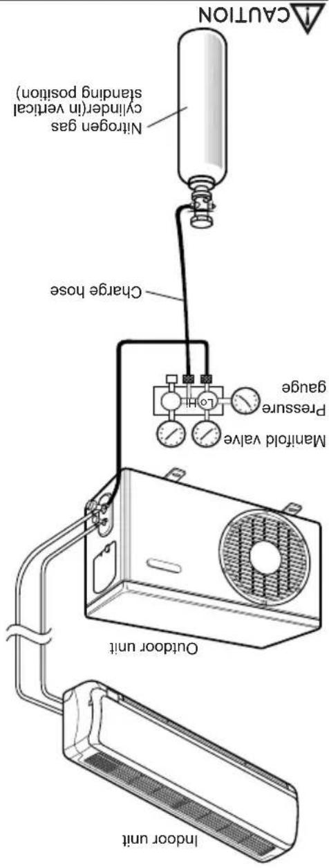 LG LSU5VF5D - AIR PURGING - 1