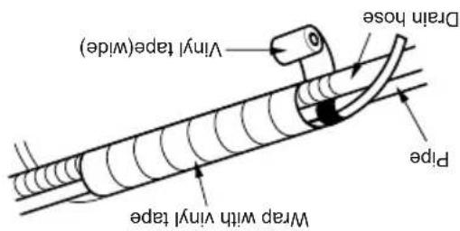 LG LSU5VF5D - FLAIRING WORK AND CONNECTION OF PILING - 3