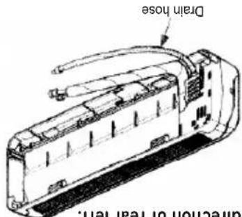 LG LSU5VF5D - FLAIRING WORK AND CONNECTION OF PILING - 4
