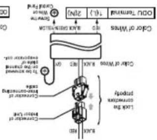 LG LSU5VF5D - CHECKING THE DBALANCE AND FORMING THE PIPING - 12
