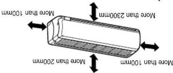 LG LSU5VF5D - Piping length and elevation - 2