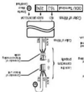 LG LSU5VF5D - CHECKING THE DBALANCE AND FORMING THE PIPING - 11