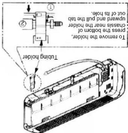 LG LSU5VF5D - For left rear piping - 2