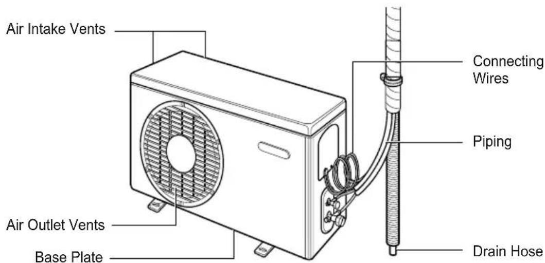 LG LSU5VF5D - Outdoor unit - 1