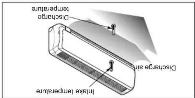 LG LSU5VF5D - Pump Down Procedure - 1