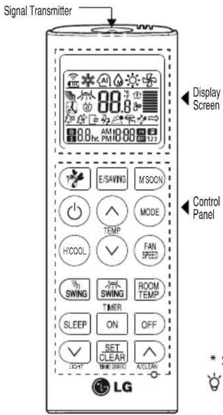 LG LSU5VF5D - Using the remote control - 2