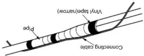 LG LSU5VF5D - FLAIRING WORK AND CONNECTION OF PILING - 4