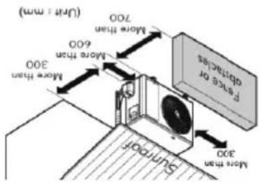 LG LSU5VF5D - Piping length and elevation - 1