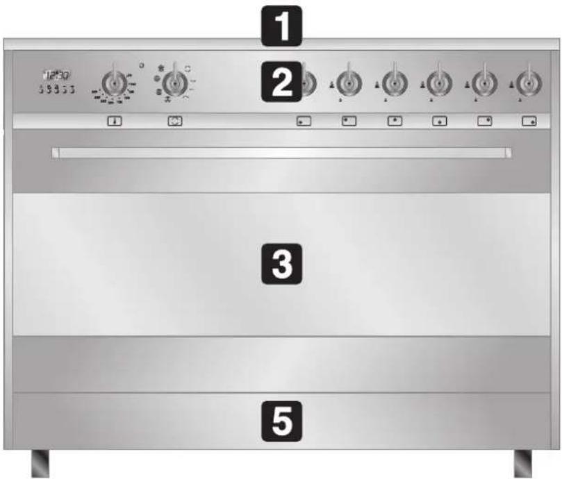 SMEG C9GMXD1 - LERNENSIEIHRENHERDKENNEN - 1