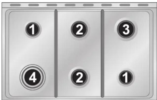 SMEG C9GMXD1 - Austauschder Düsendes Kochfelds - 2