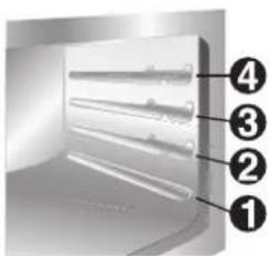 SMEG C9GMXD1 - Gebrauch des Grills - 2