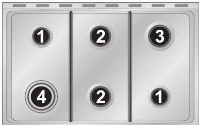 SMEG C9GMXD1 - Topfdurchmesser - 1