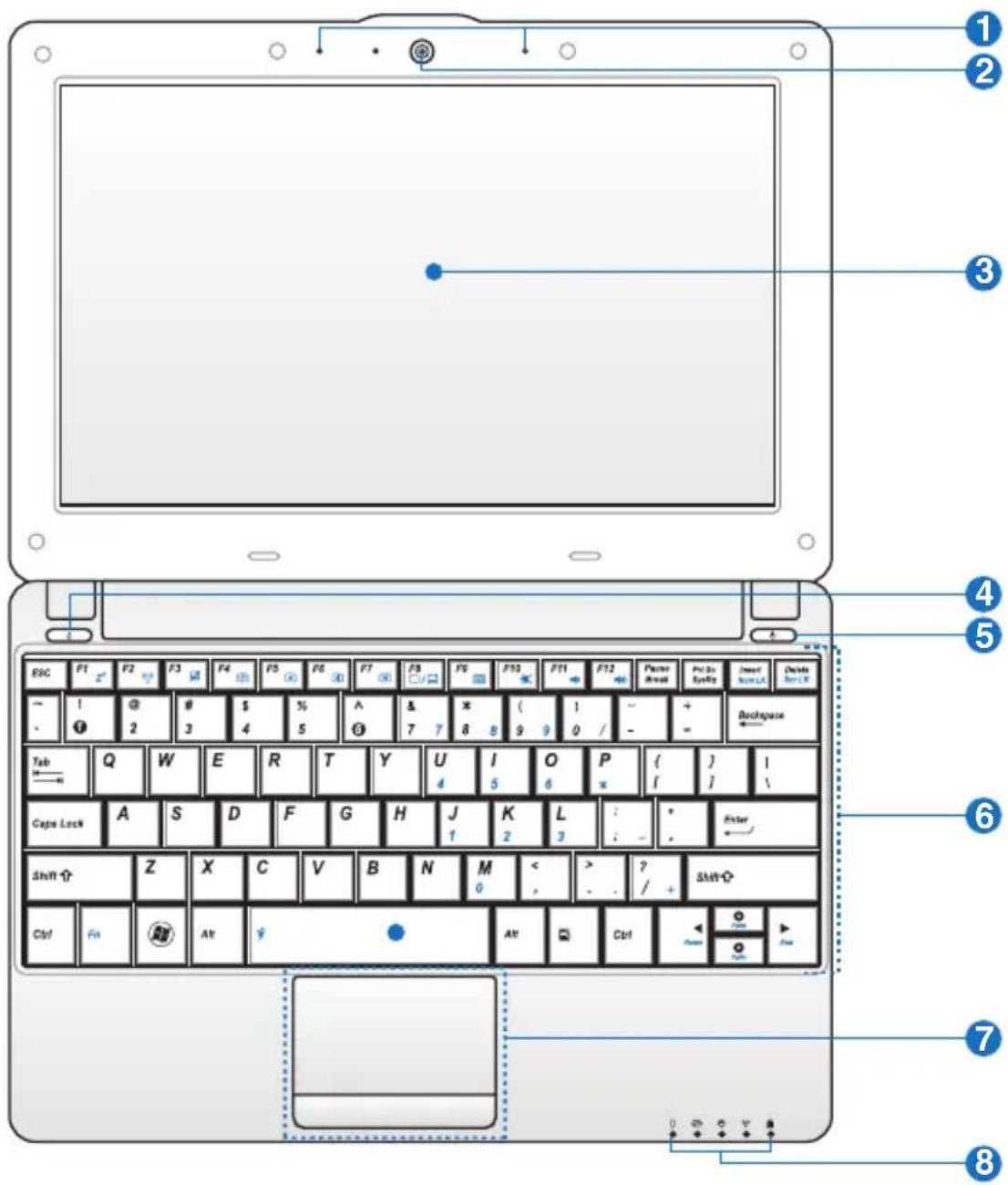 ASUS Eee PC 1001P - Top Side - 2