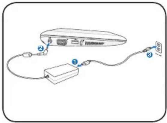 ASUS Eee PC 1001P - Install the battery pack 2. Connect the AC power adapter - 2