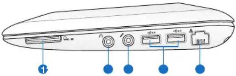 ASUS Eee PC 1001P - Right Side - 1