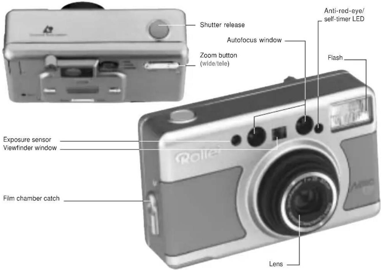 ROLLEI Nano 60 - Recommendation from the police crime prevention programme: - 1