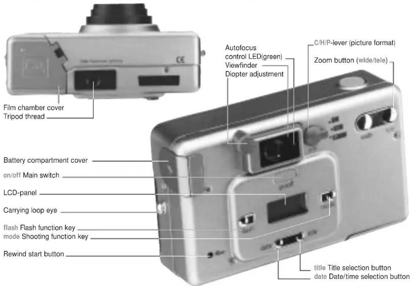 ROLLEI Nano 60 - Recommendation from the police crime prevention programme: - 2