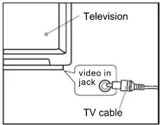 ROLLEI d330 motion - Connecting the Camera with a TV Monitor - 2