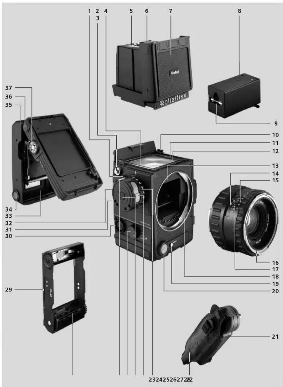 ROLLEI flex 6008 AF - COMPONENTS AND CONTROLS - 1