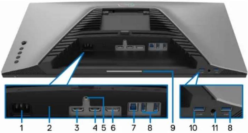 DELL S2522HG - Ansicht von unten - 1