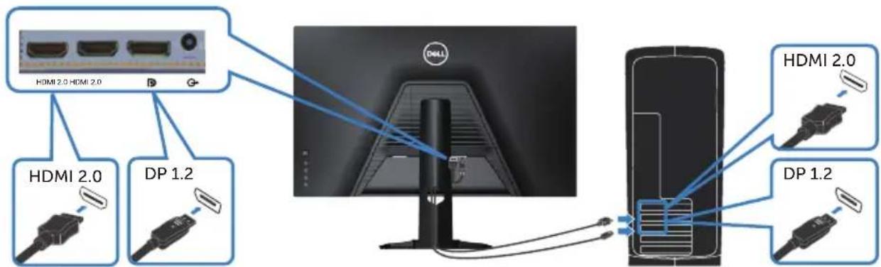 DELL S3222DGM - Das HDMI- und DisplayPort -1.2-Kabel anschließen - 1
