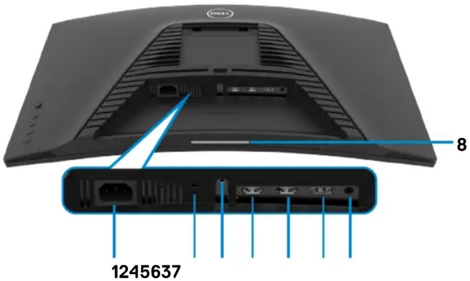 DELL S2722DGM - Bottom view - 1
