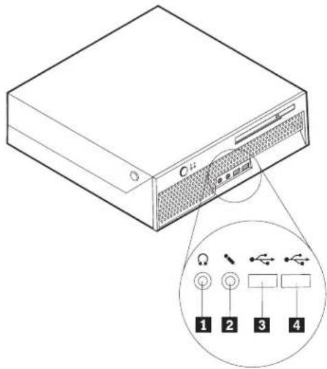 LENOVO ThinkCentre M51 - Locating the connectors on the front of your computer - 1
