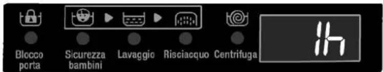 SMEG LBW107E - 2-Auxiliary function for delay timer - 1